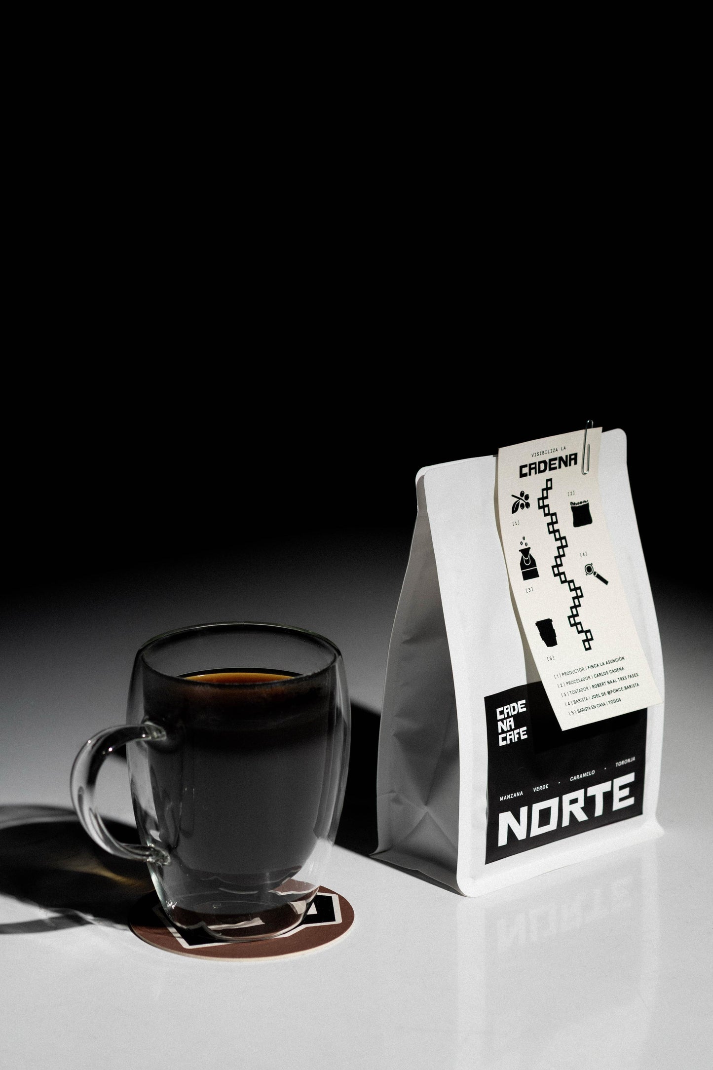 NORTE